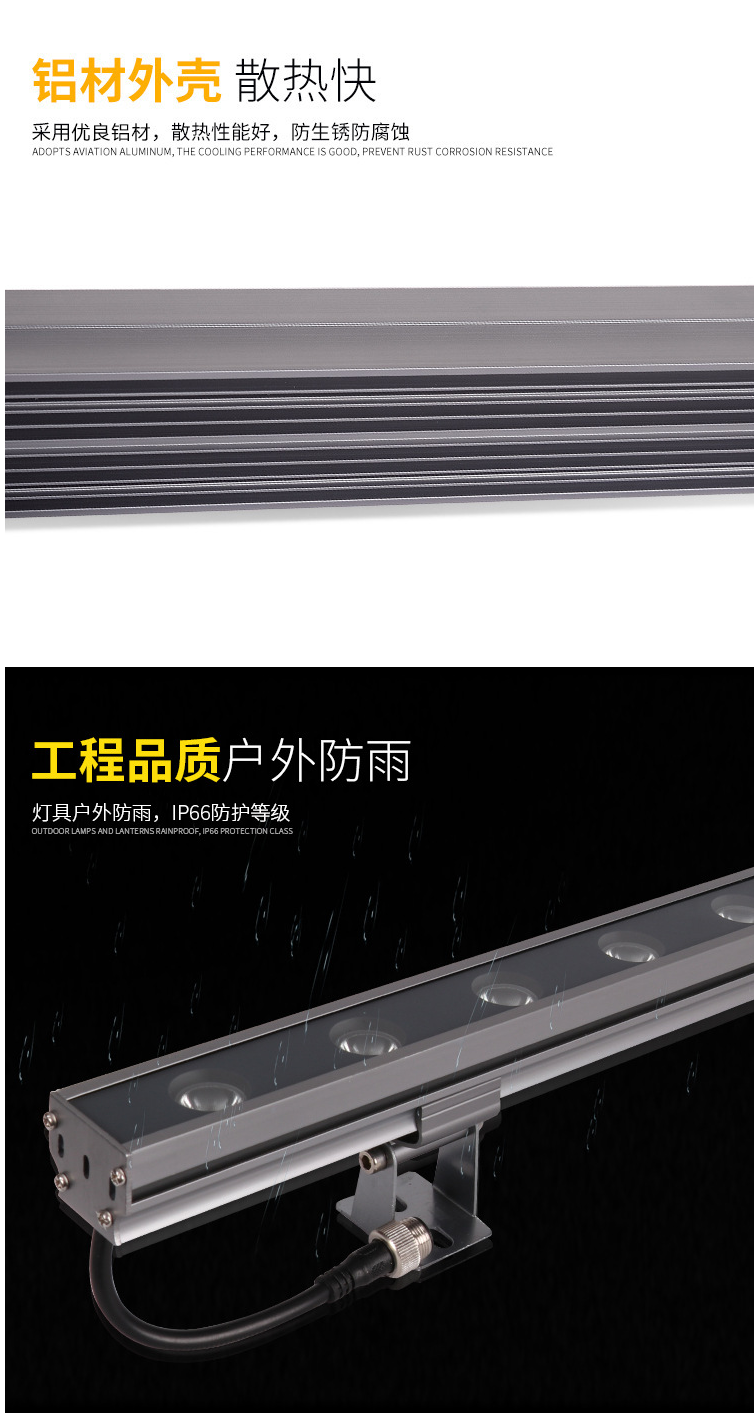 工程品質(zhì)戶(hù)外防雨洗墻燈
