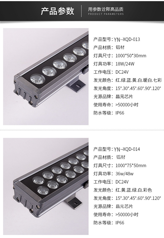 洗墻燈產(chǎn)品參數