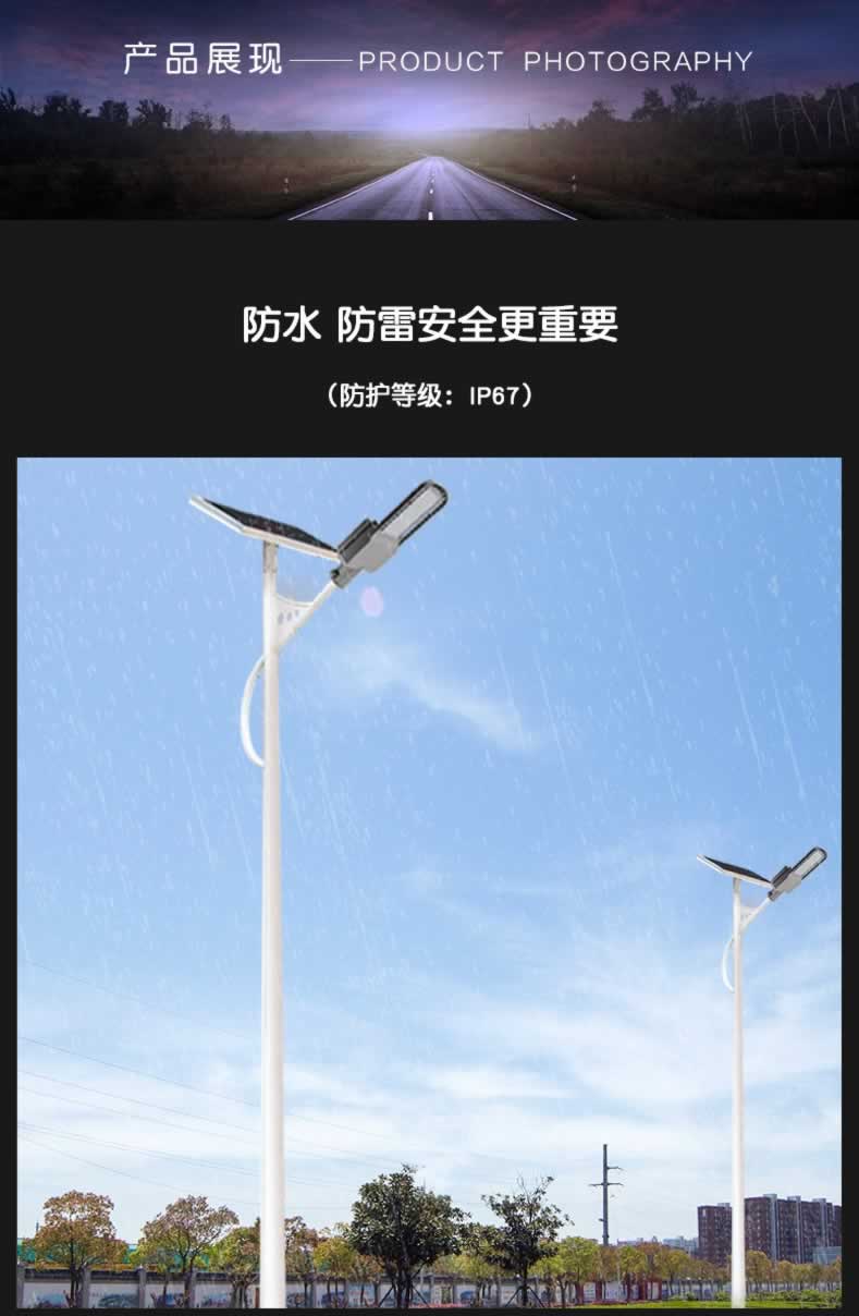 產(chǎn)品展現 