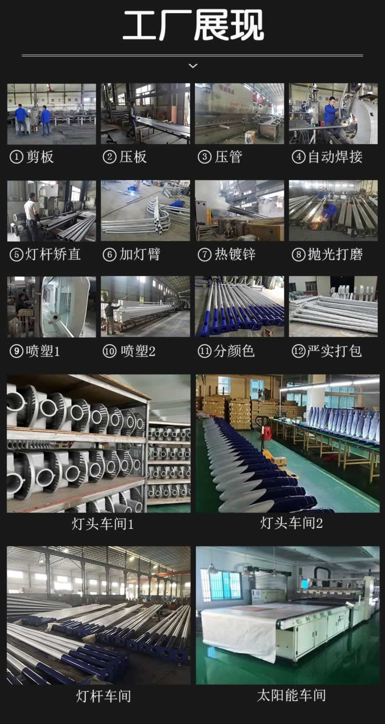 工廠(chǎng)展現