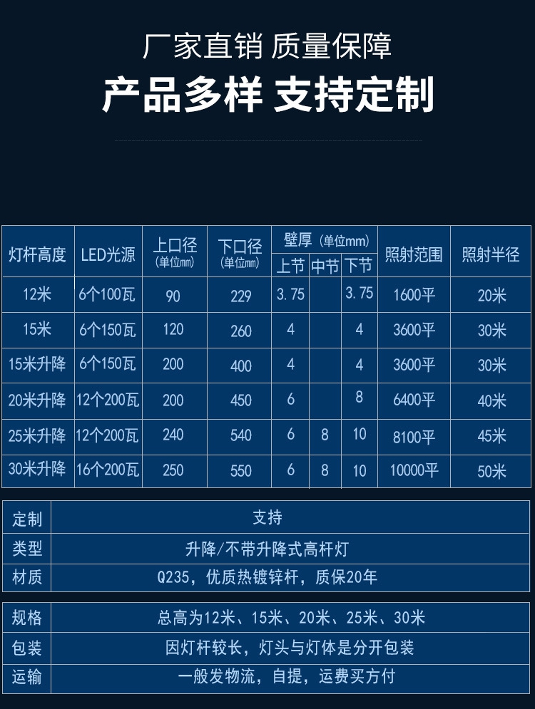 款式多樣，支持定制