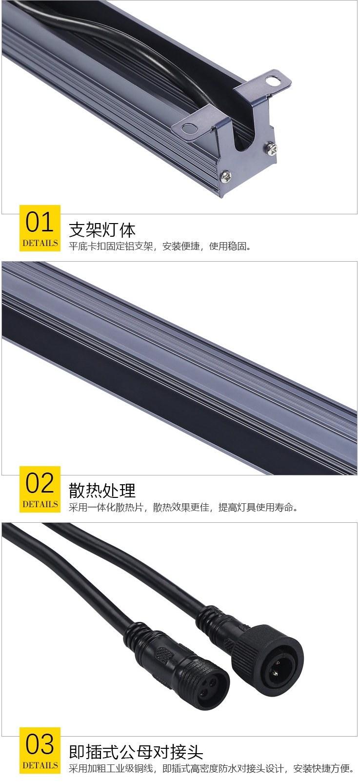 產(chǎn)品細節