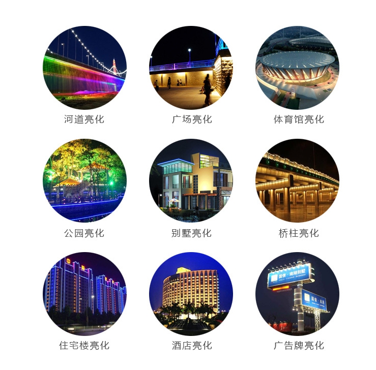 應用場(chǎng)所